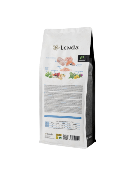 LENDA GATO LIGHT Y ESTERILIZADO GF 2 KG